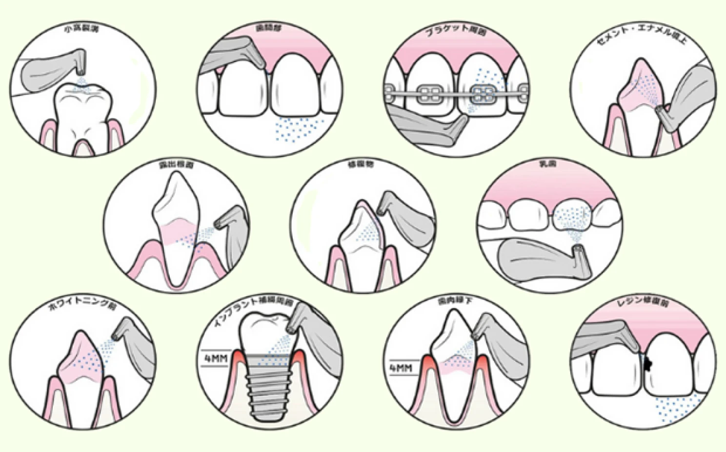 エアフローについて